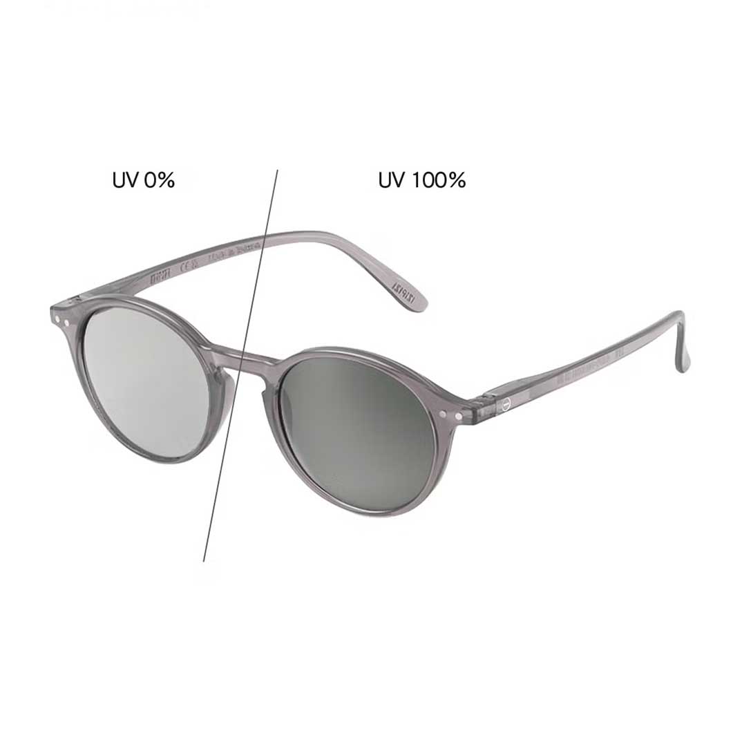 IZIPIZI Light Adaptive �T���O���X ��D �O���[