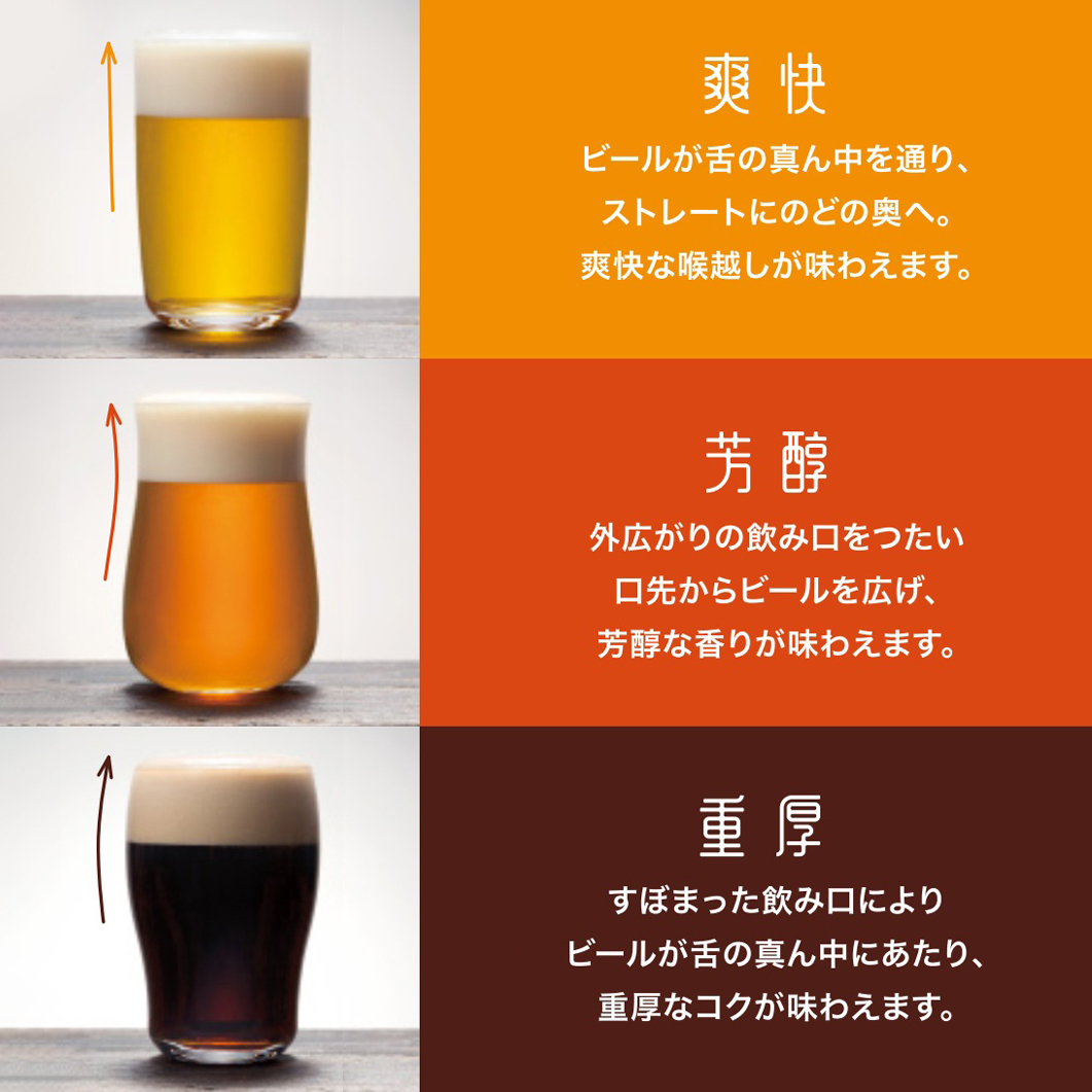 �N���t�g�r�A�O���X 3�_�Z�b�g