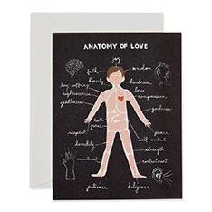 Anatomy of Love(ラブサイエンス)・カードの商品画像